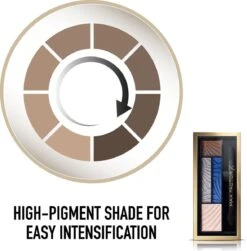 Max Factor Smokey Eye Drama Kit - 06 Azure Allure - Oogschaduw Palette -Chique Cosmetica Winkel 1179x1200