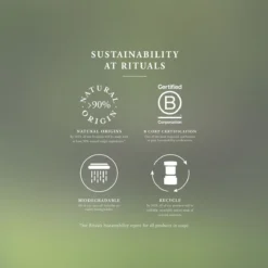 RITUALS Life Is A Journey - Refill Sport Car Perfume - 6 Ml -Chique Cosmetica Winkel 1200x1200 23