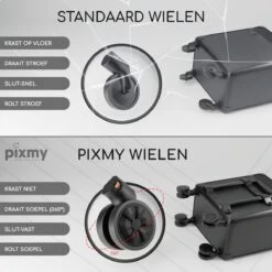 PIXMY® - MT130-S - Make Up Koffer - Cosmetica Koffer - DESIGN -Chique Cosmetica Winkel 1200x1200 317